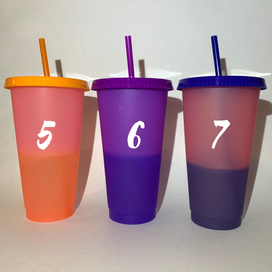 Cold Cup Awaits: Personalized Colour Changing Cold Tumbler